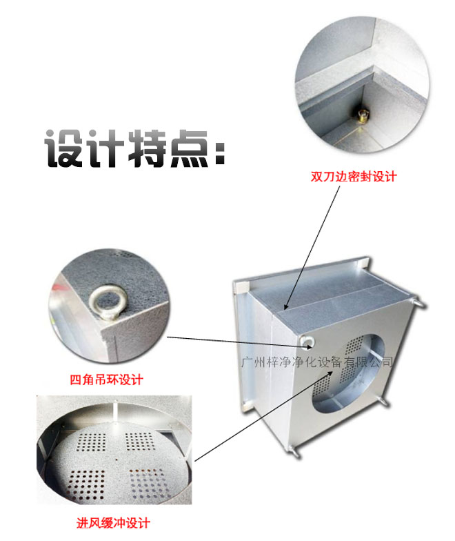 新型高效送風(fēng)口設(shè)計特點