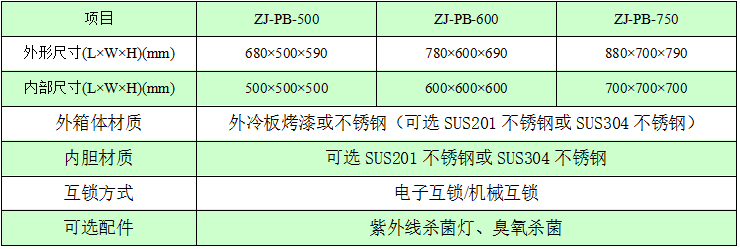 聯鎖傳遞窗技術參數