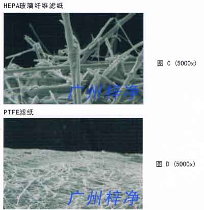 在顯微鏡下可以清楚的看到玻璃纖維與PTFE濾料的區別