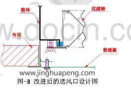 改進后的高效送風口設計圖