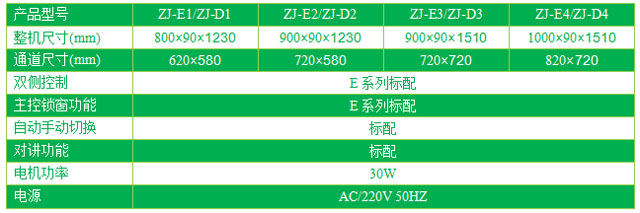 單門電動升降傳遞窗技術參數表格